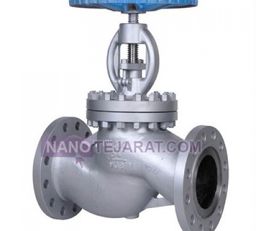 KITZ needle valve